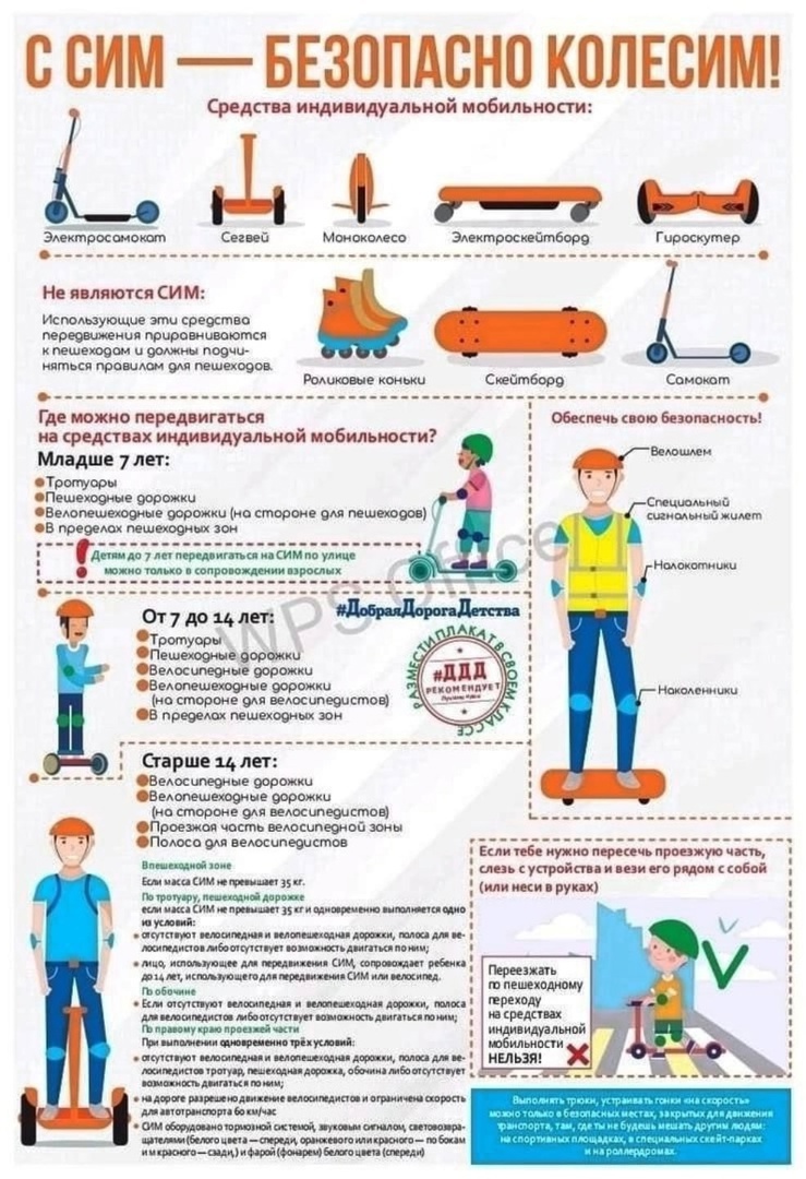 Уважаемые родители!.