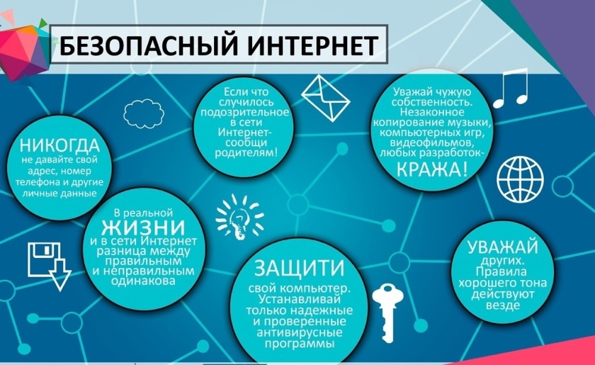 О безопасном поведении и обращении с контентом социальных сетей‼.